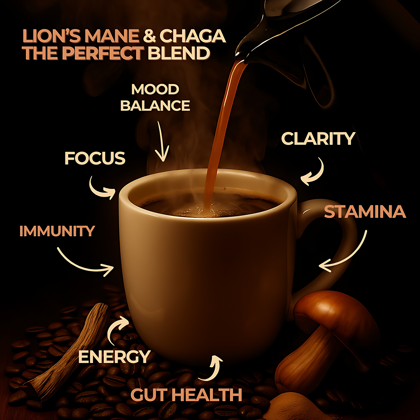 Mushroom Coffee Blend